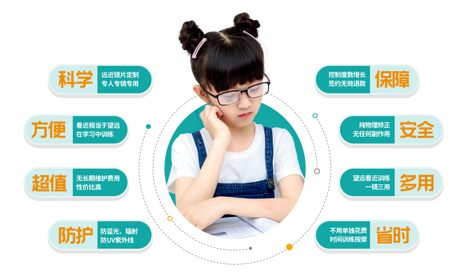 1652229826490423.png 八大优势.png
